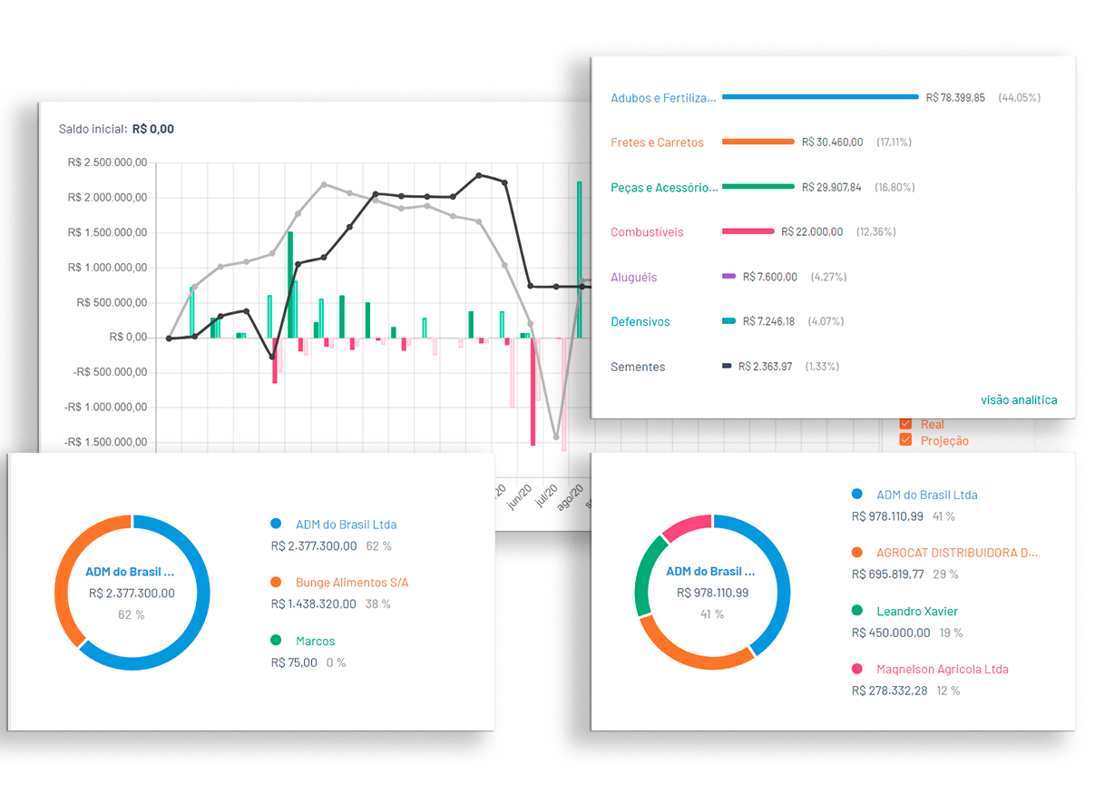 financeiro-3 financeiro-3